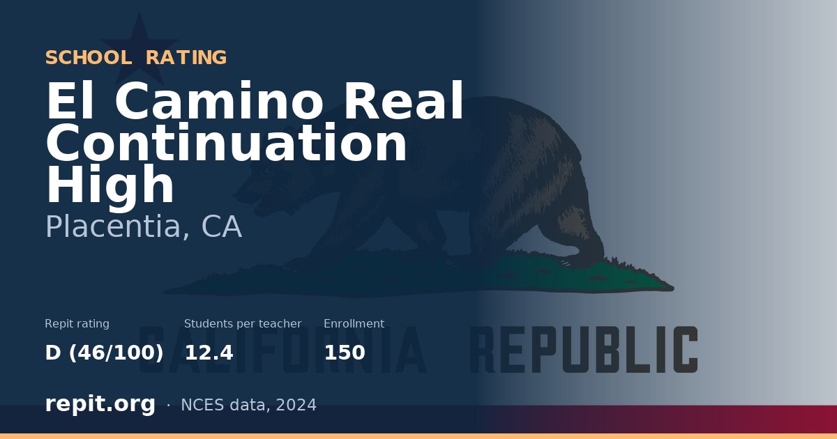 El Camino Real Continuation High, Placentia, CA — Repit school rating D (46/100)