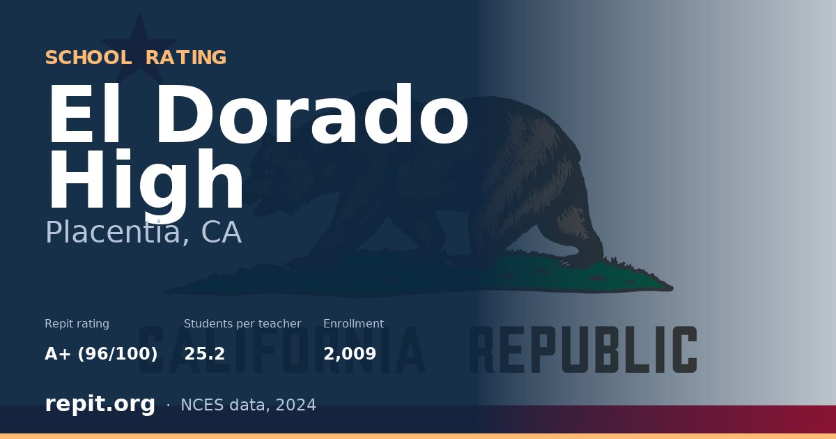 El Dorado High, Placentia, CA — Repit school rating A+ (96/100)