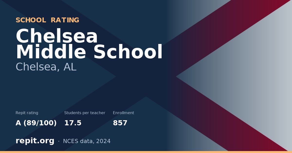 Chelsea Middle School, Chelsea, AL — Repit school rating A (89/100)