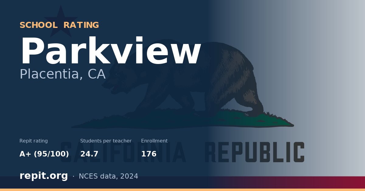 Parkview, Placentia, CA — Repit school rating A+ (95/100)