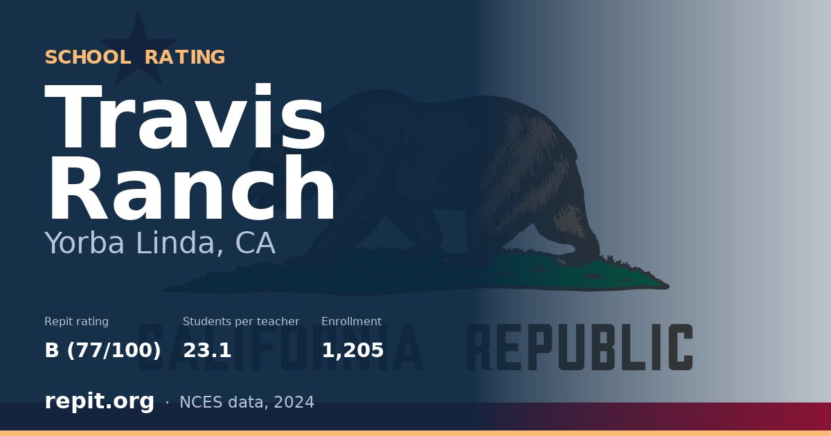Travis Ranch, Yorba Linda, CA — Repit school rating B (77/100)