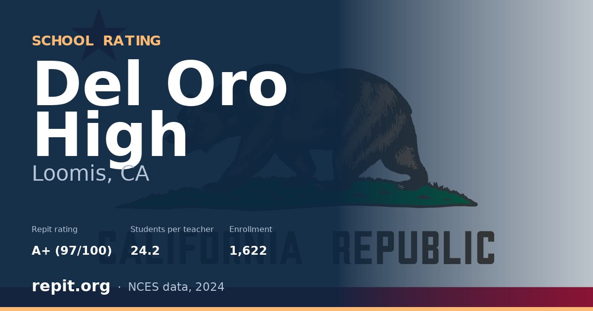 Del Oro High, Loomis, CA — Repit school rating A+ (97/100)
