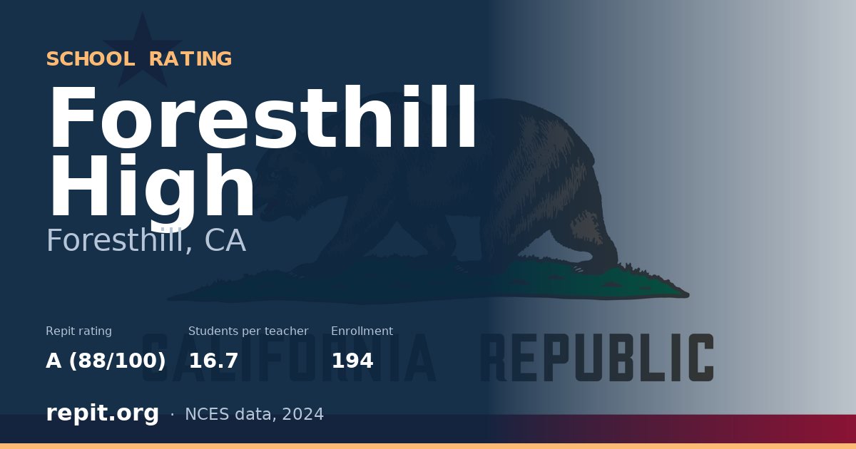 Foresthill High, Foresthill, CA — Repit school rating A (88/100)