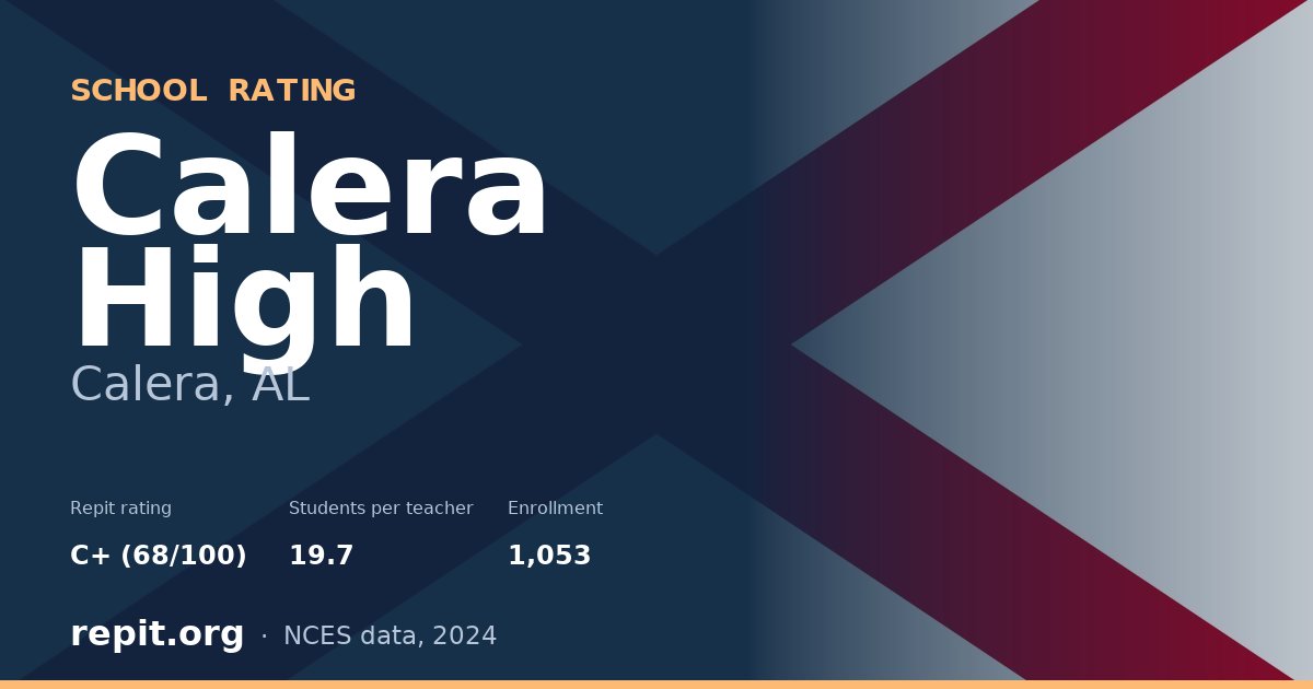 Calera High, Calera, AL — Repit school rating C+ (68/100)