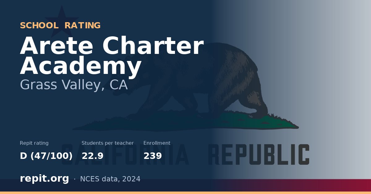 Arete Charter Academy, Grass Valley, CA — Repit school rating D (47/100)