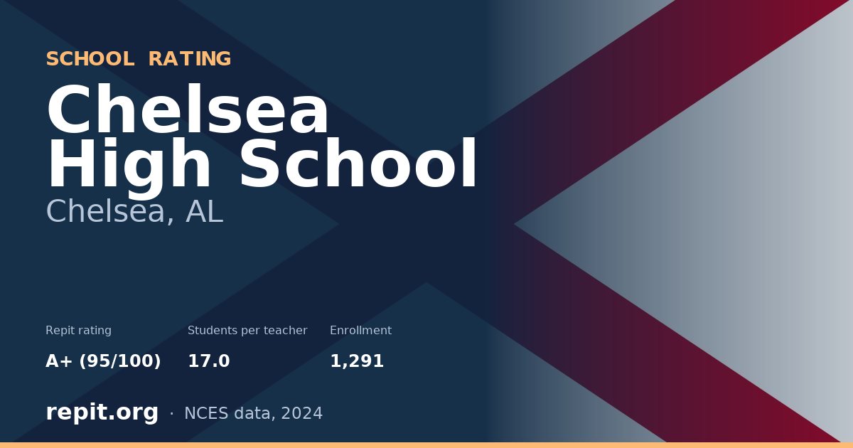 Chelsea High School, Chelsea, AL — Repit school rating A+ (95/100)