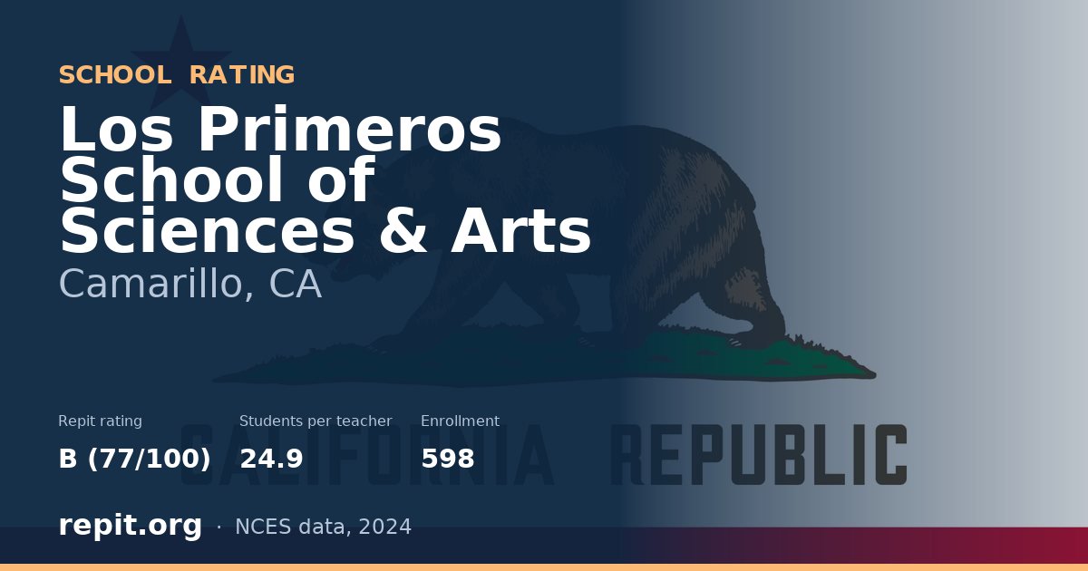 Los Primeros School of Sciences & Arts, Camarillo, CA — Repit school rating B (77/100)