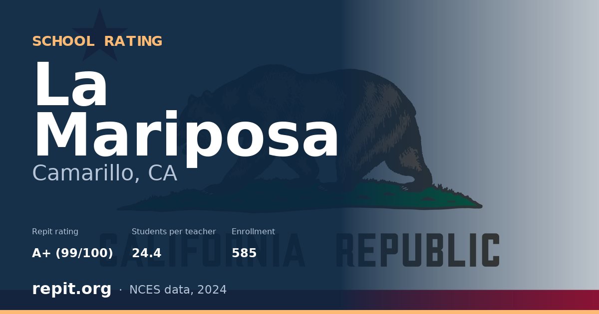 La Mariposa, Camarillo, CA — Repit school rating A+ (99/100)