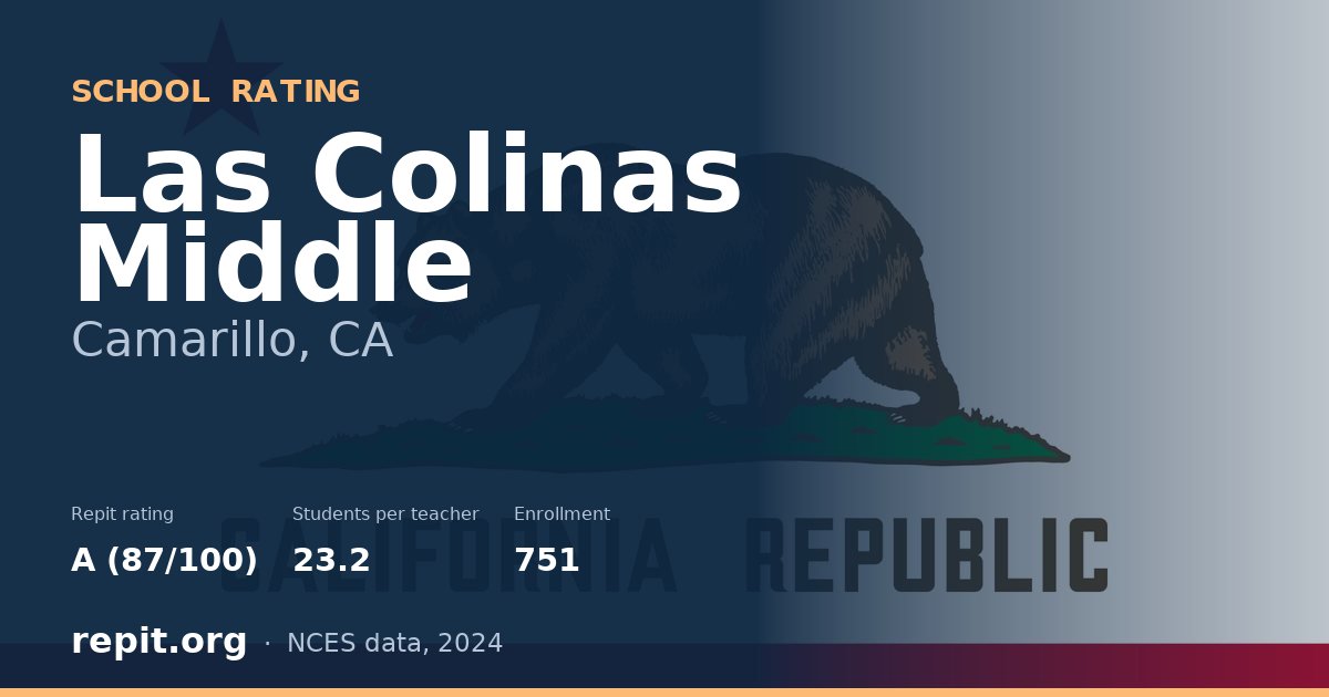Las Colinas Middle, Camarillo, CA — Repit school rating A (87/100)