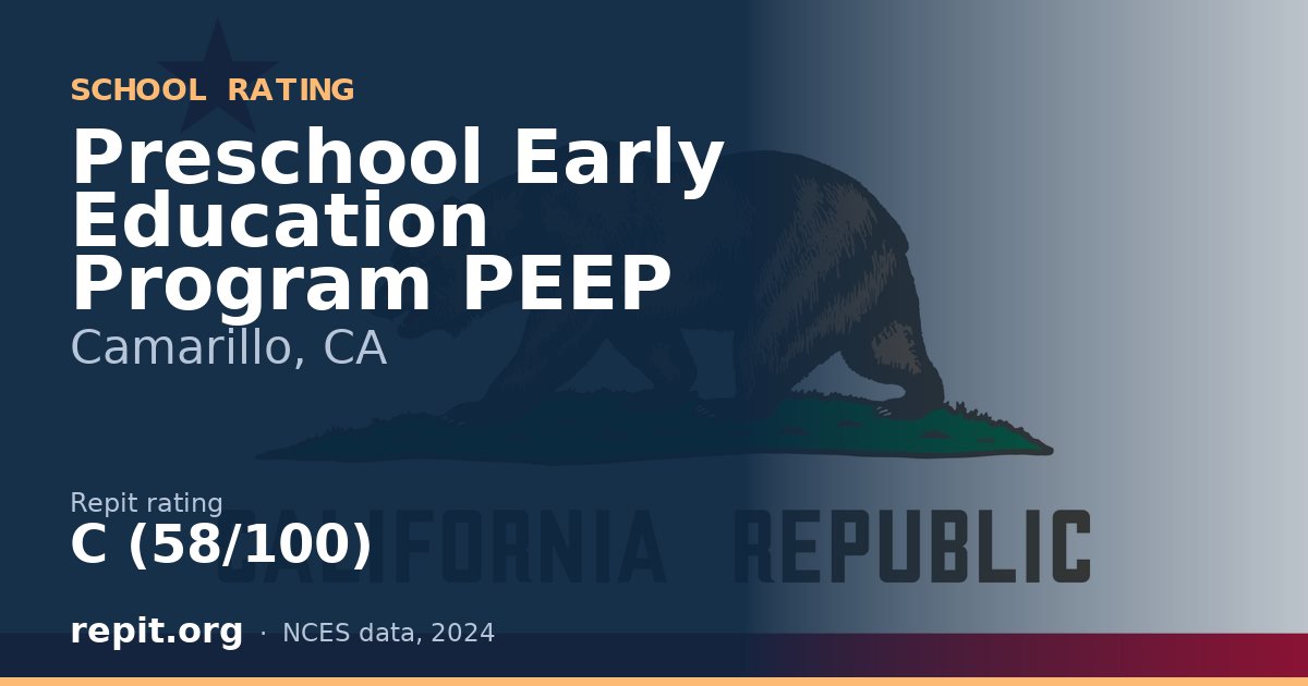 Preschool Early Education Program PEEP, Camarillo, CA — Repit school rating C (58/100)