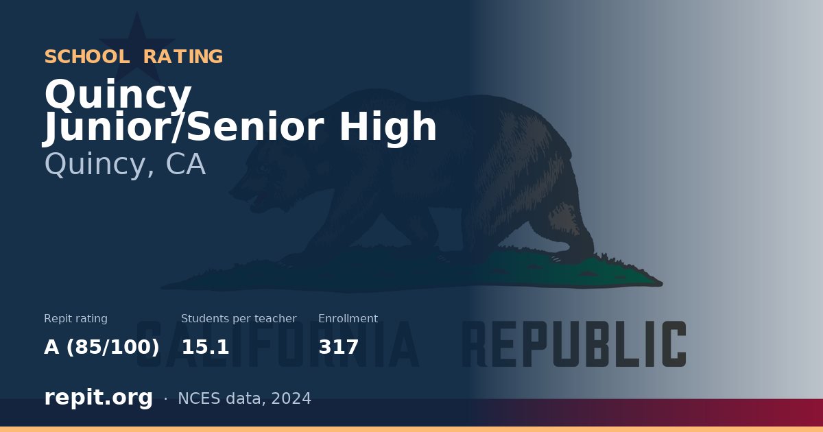 Quincy Junior/Senior High, Quincy, CA — Repit school rating A (85/100)