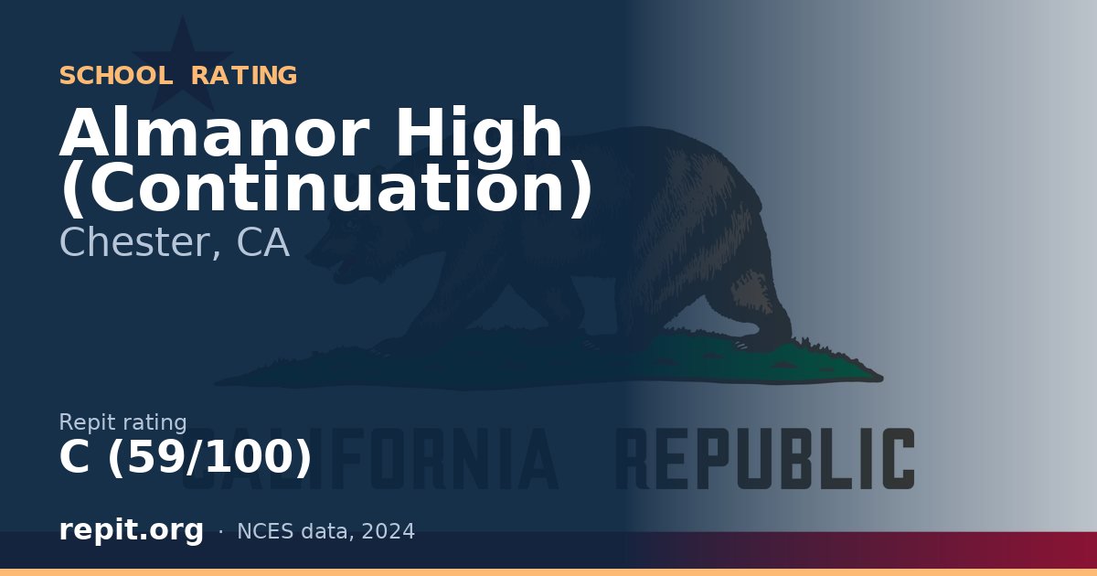 Almanor High (Continuation), Chester, CA — Repit school rating C (59/100)