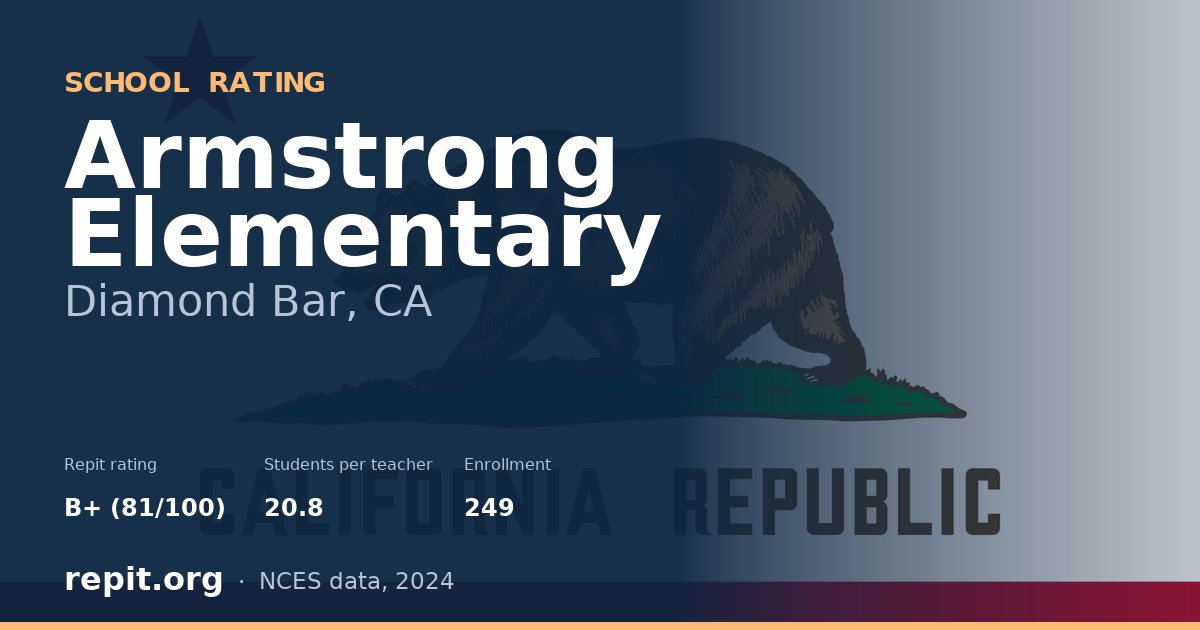 Armstrong Elementary, Diamond Bar, CA — Repit school rating B+ (81/100)