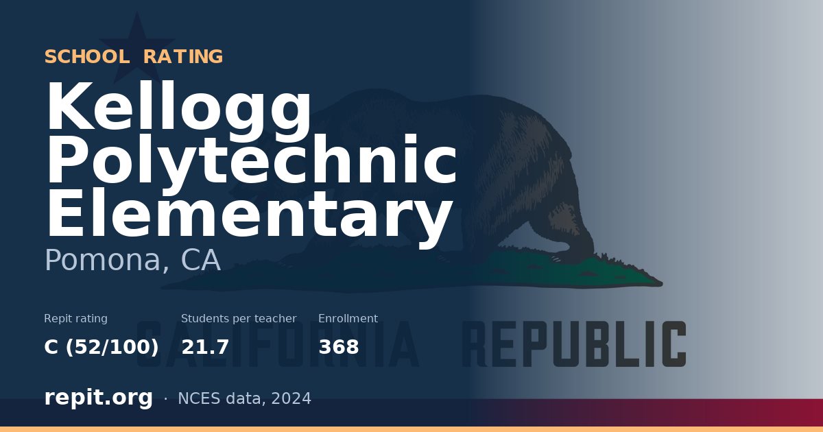 Kellogg Polytechnic Elementary, Pomona, CA — Repit school rating C (52/100)