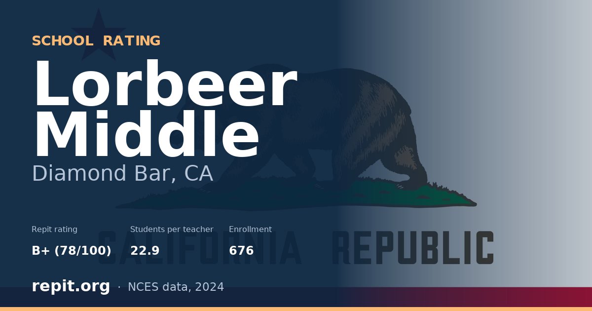 Lorbeer Middle, Diamond Bar, CA — Repit school rating B+ (78/100)