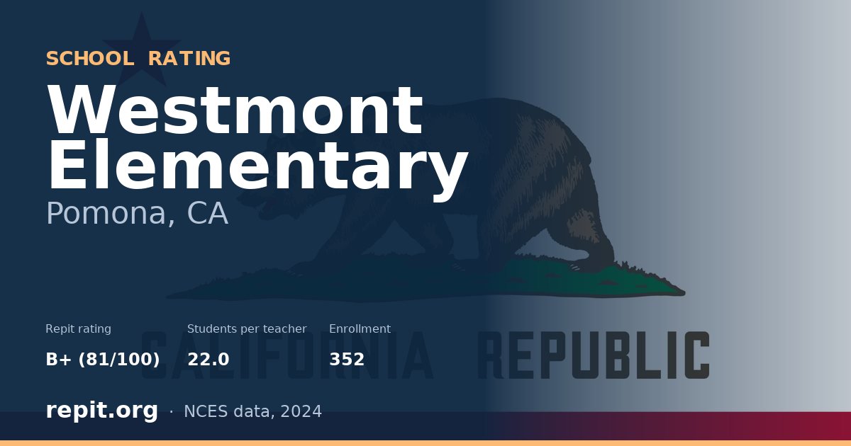 Westmont Elementary, Pomona, CA — Repit school rating B+ (81/100)