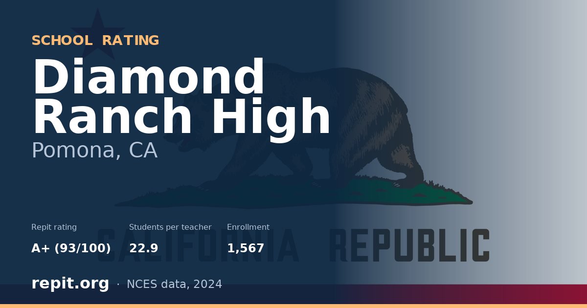 Diamond Ranch High, Pomona, CA — Repit school rating A+ (93/100)