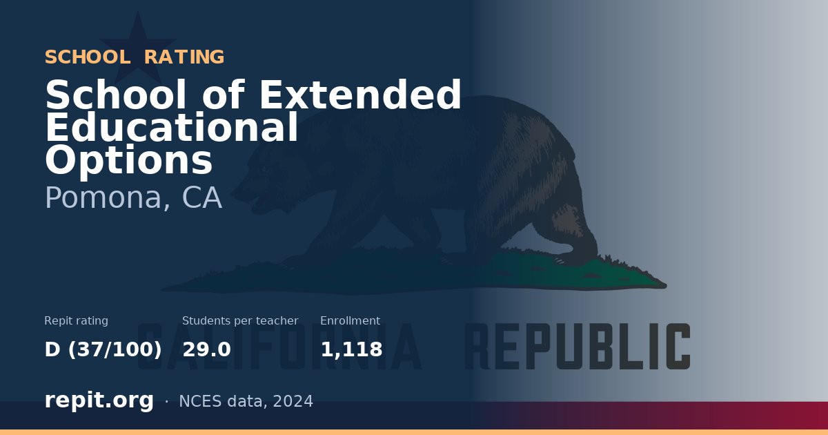 School of Extended Educational Options, Pomona, CA — Repit school rating D (37/100)