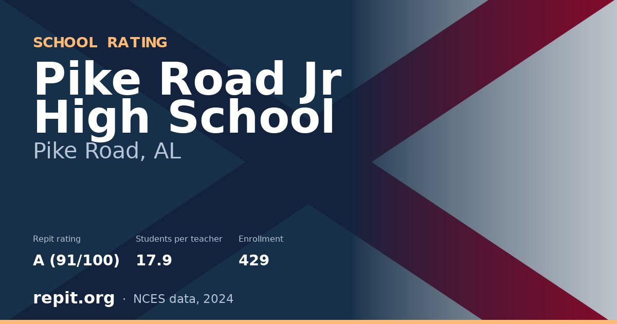 Pike Road Jr High School, Pike Road, AL — Repit school rating A (91/100)