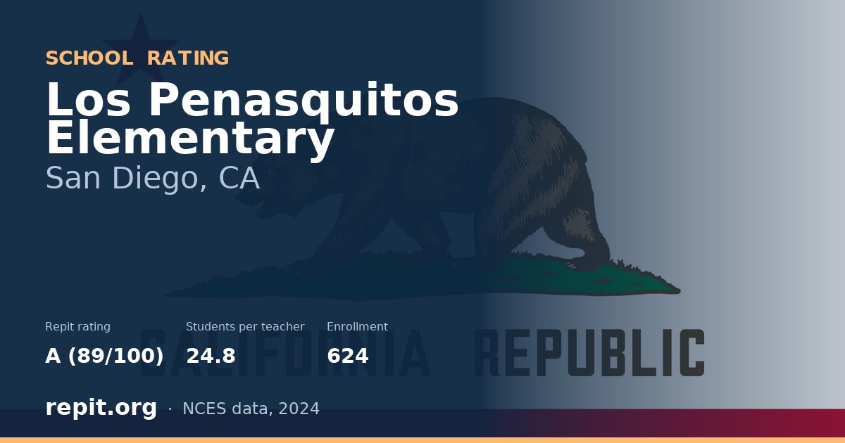 Los Penasquitos Elementary, San Diego, CA — Repit school rating A (89/100)