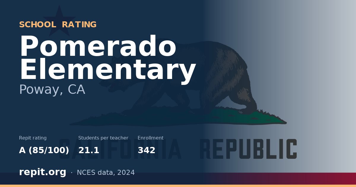 Pomerado Elementary, Poway, CA — Repit school rating A (85/100)