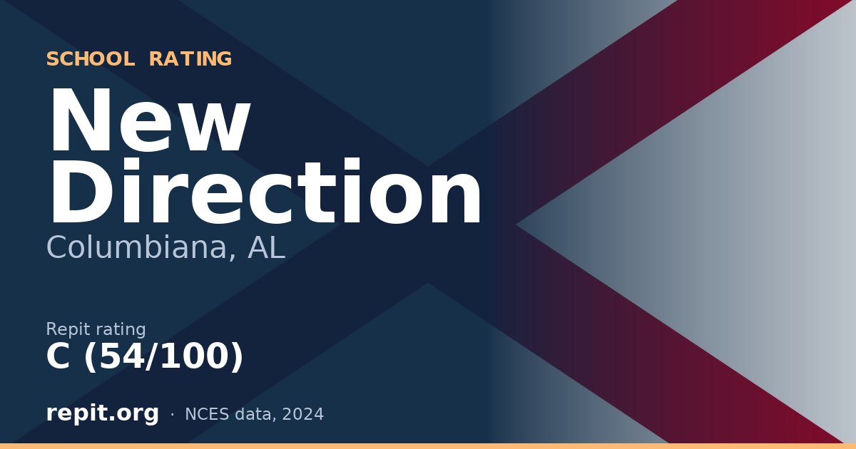 New Direction, Columbiana, AL — Repit school rating C (54/100)