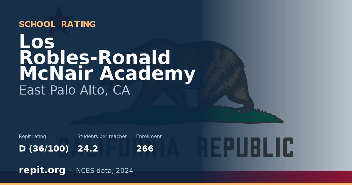 Los Robles-Ronald McNair Academy, East Palo Alto, CA — Repit school rating D (36/100)