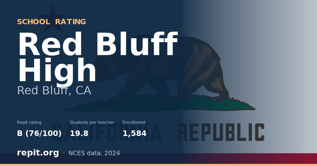 Red Bluff High, Red Bluff, CA — Repit school rating B (76/100)