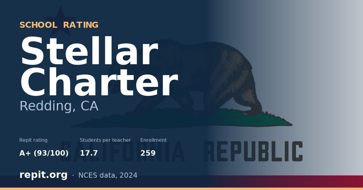Stellar Charter, Redding, CA — Repit school rating A+ (93/100)