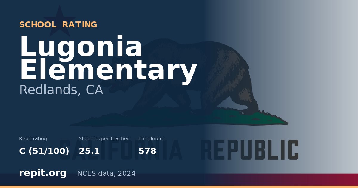 Lugonia Elementary, Redlands, CA — Repit school rating C (51/100)
