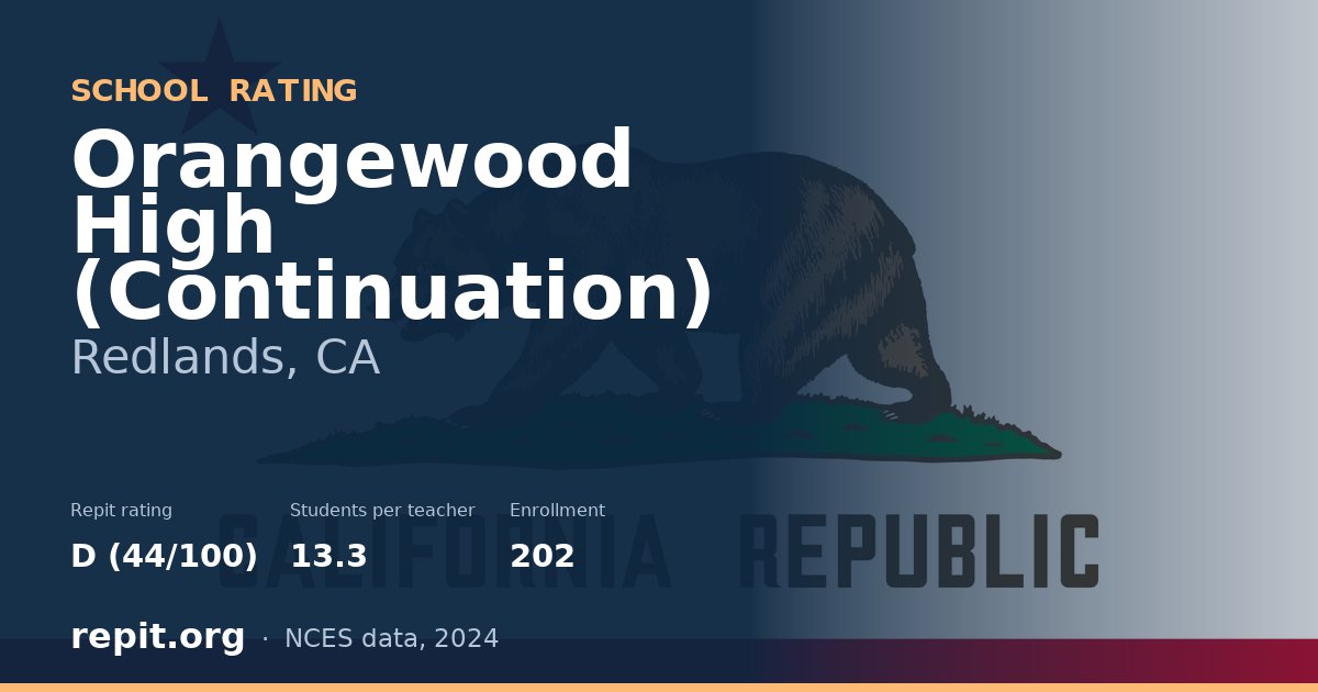 Orangewood High (Continuation), Redlands, CA — Repit school rating D (44/100)