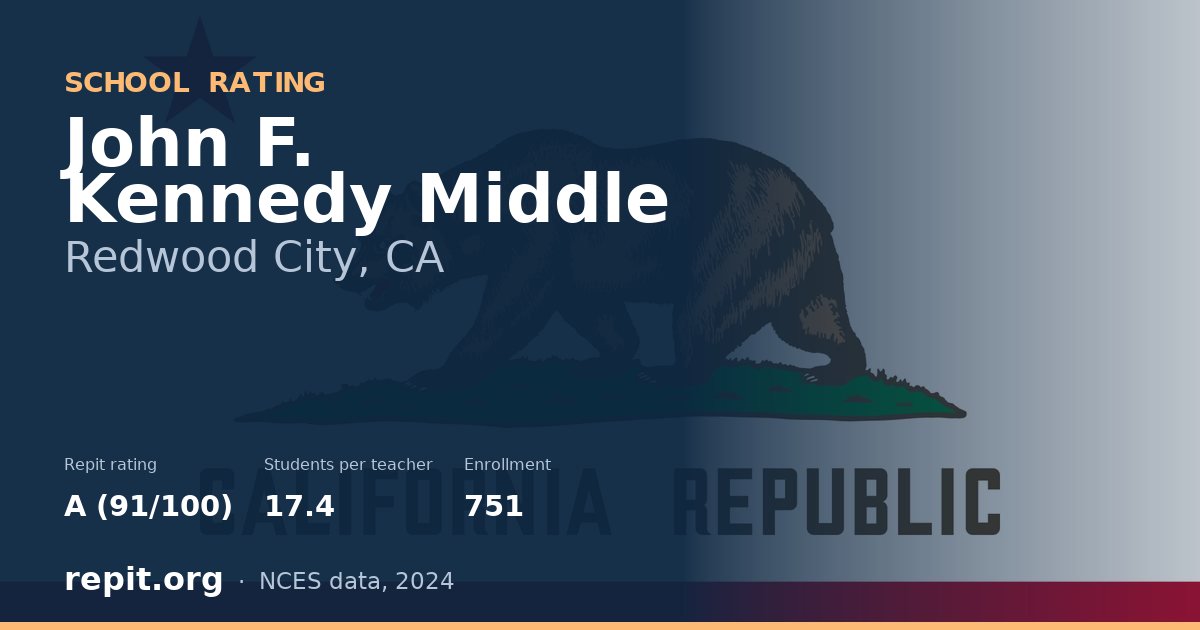 John F. Kennedy Middle, Redwood City, CA — Repit school rating A (91/100)
