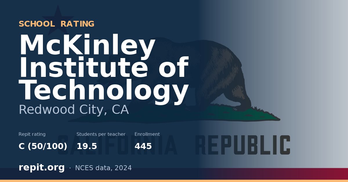 McKinley Institute of Technology, Redwood City, CA — Repit school rating C (50/100)