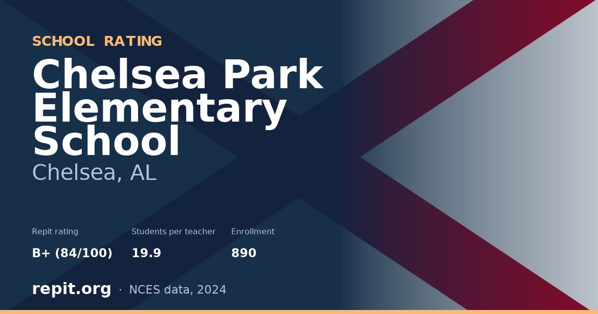 Chelsea Park Elementary School, Chelsea, AL — Repit school rating B+ (84/100)
