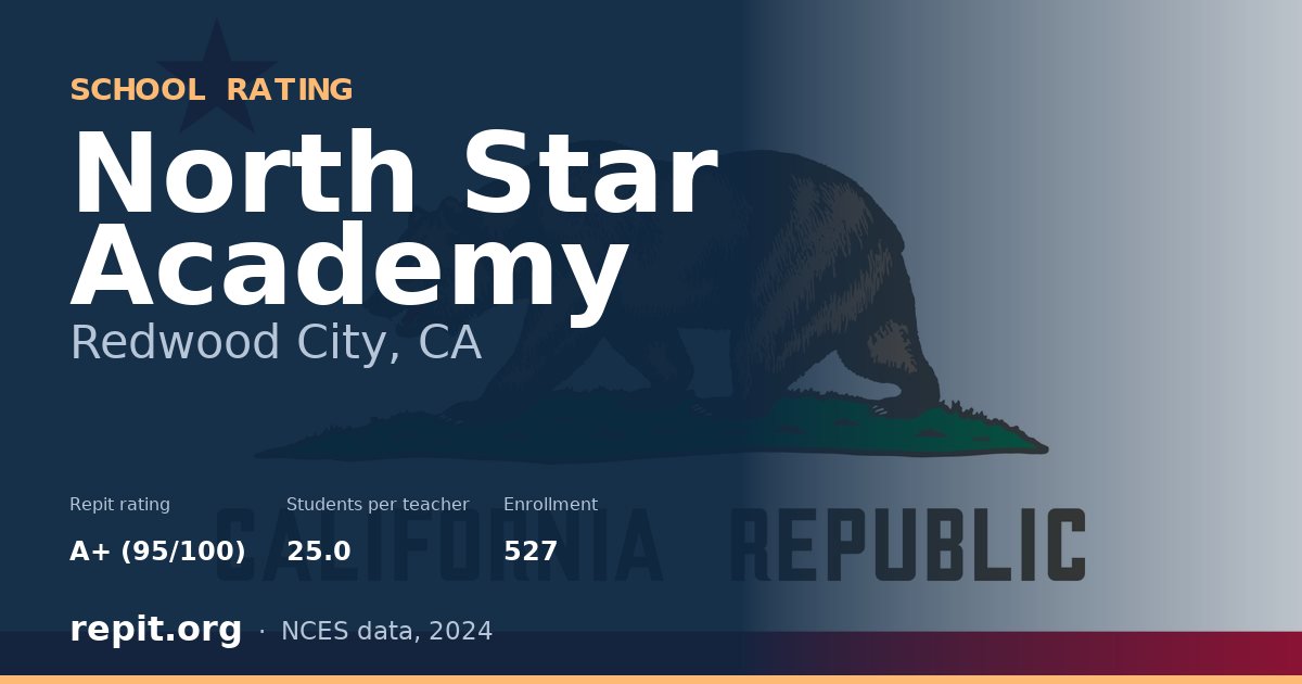 North Star Academy, Redwood City, CA — Repit school rating A+ (95/100)