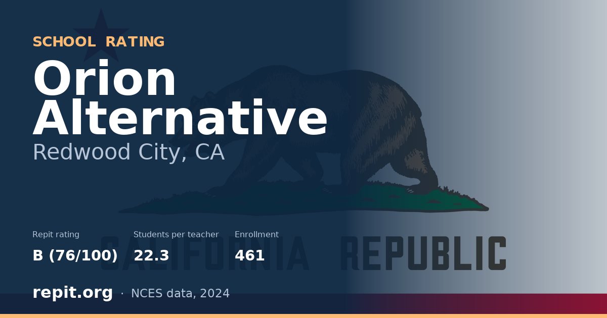 Orion Alternative, Redwood City, CA — Repit school rating B (76/100)