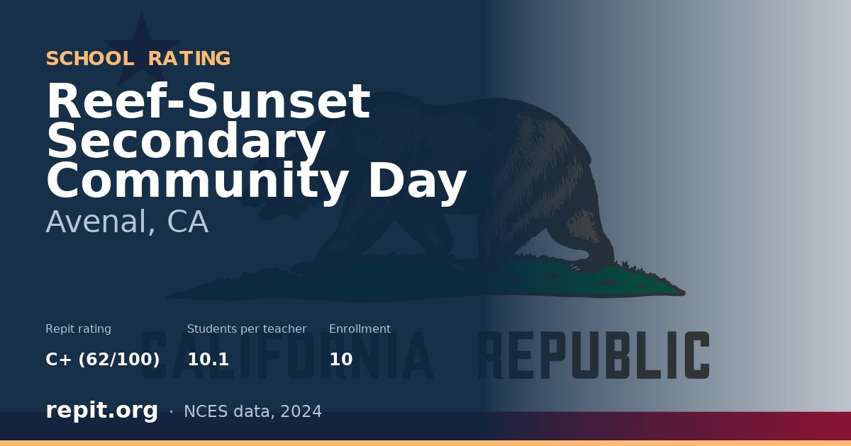 Reef-Sunset Secondary Community Day, Avenal, CA — Repit school rating C+ (62/100)