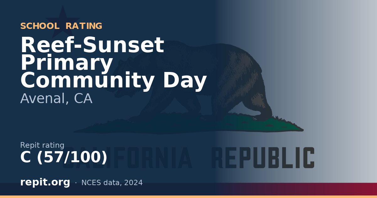 Reef-Sunset Primary Community Day, Avenal, CA — Repit school rating C (57/100)