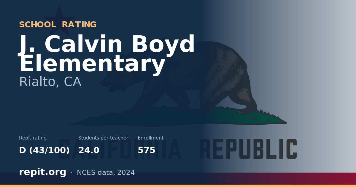 J. Calvin Boyd Elementary, Rialto, CA — Repit school rating D (43/100)
