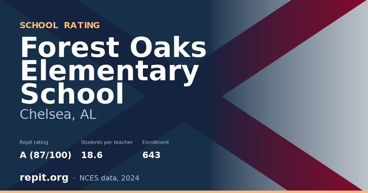 Forest Oaks Elementary School, Chelsea, AL — Repit school rating A (87/100)