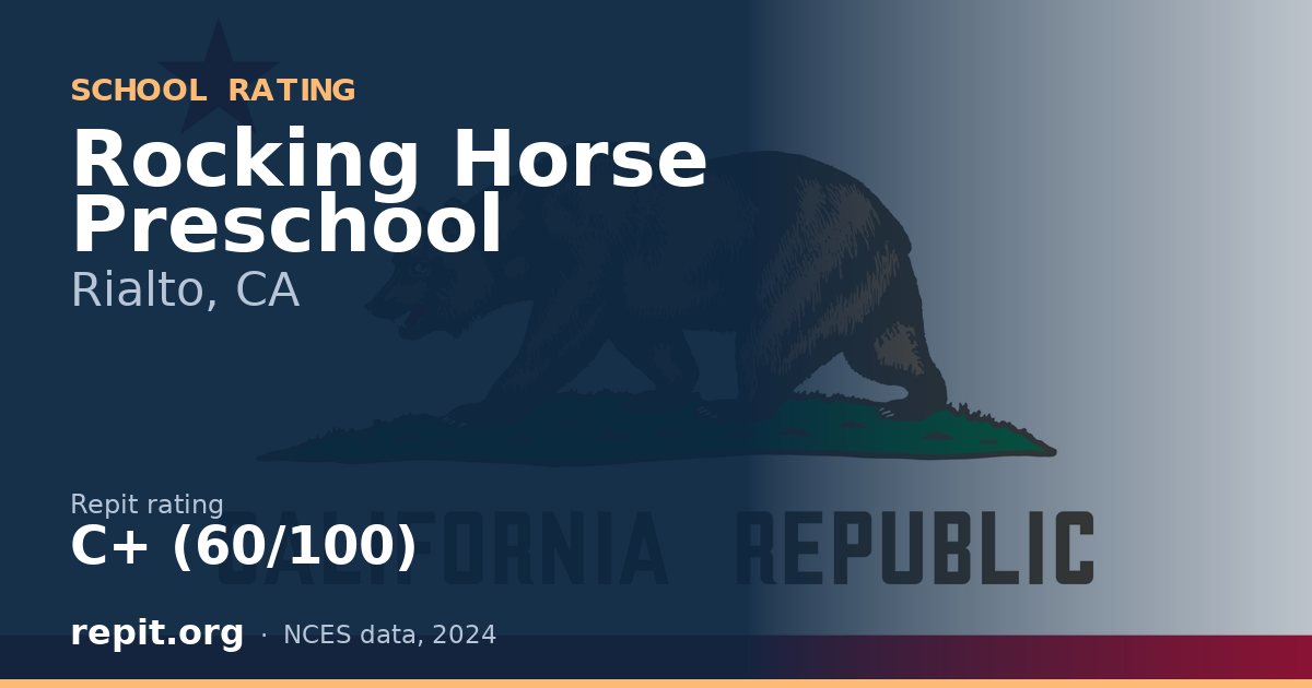 Rocking Horse Preschool, Rialto, CA — Repit school rating C+ (60/100)