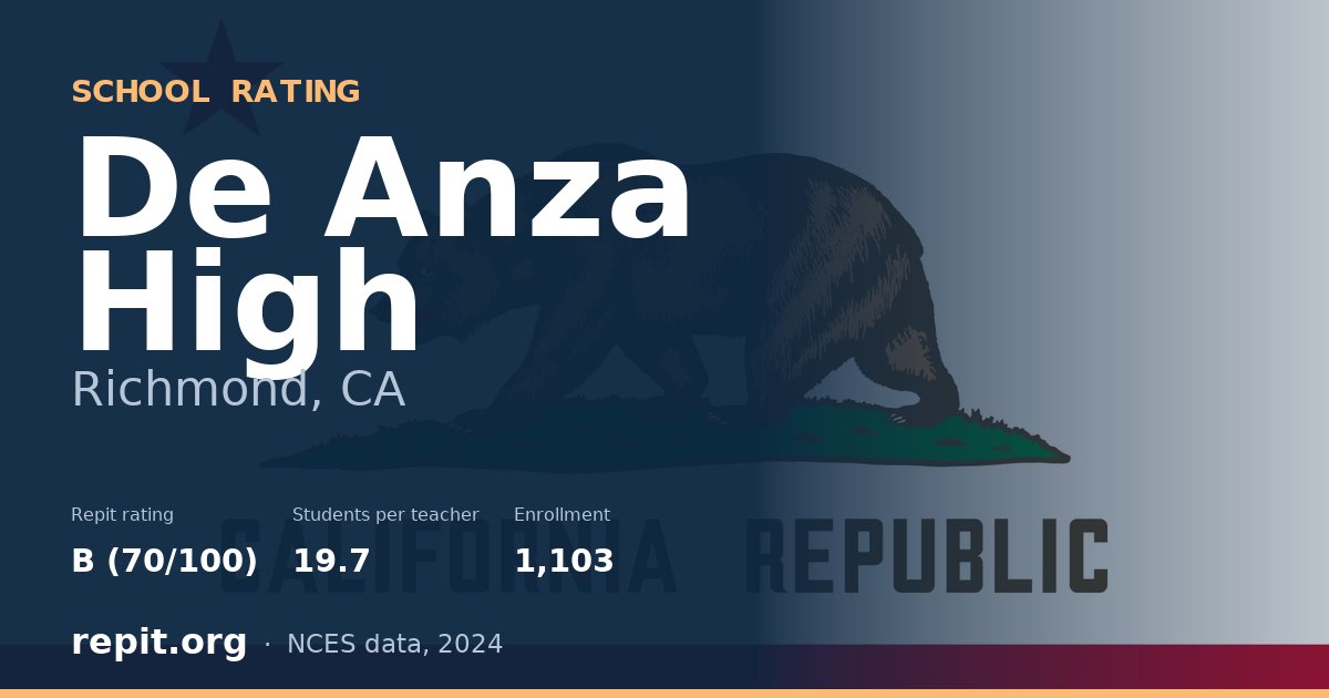 De Anza High, Richmond, CA — Repit school rating B (70/100)