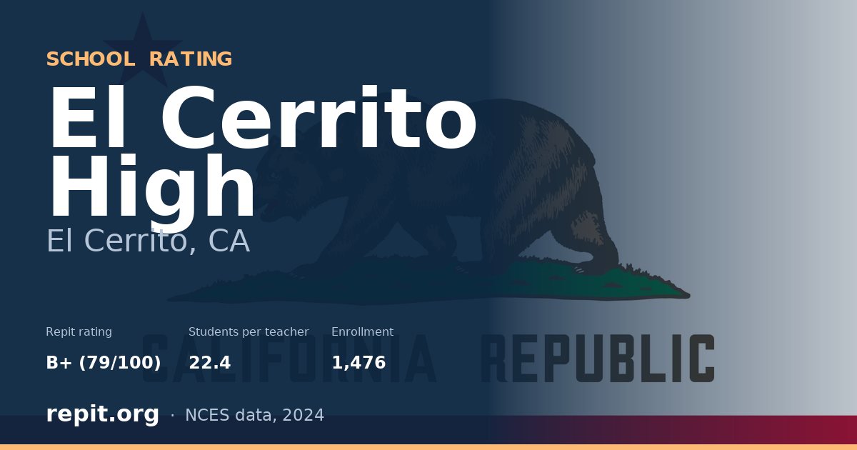 El Cerrito High, El Cerrito, CA — Repit school rating B+ (79/100)