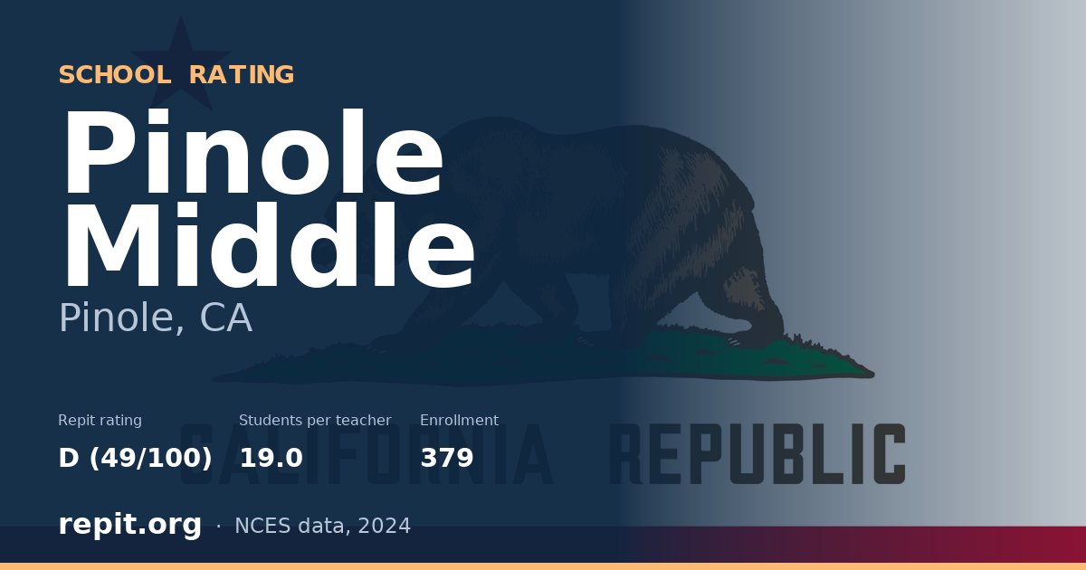 Pinole Middle, Pinole, CA — Repit school rating D (49/100)