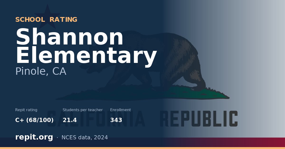 Shannon Elementary, Pinole, CA — Repit school rating C+ (68/100)