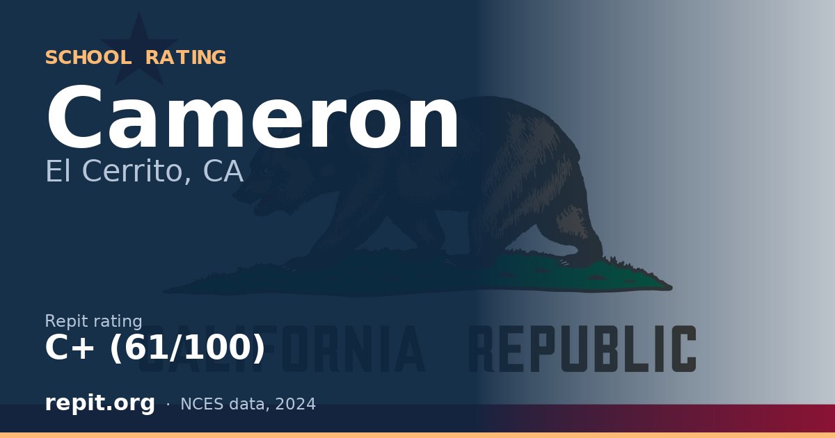 Cameron, El Cerrito, CA — Repit school rating C+ (61/100)