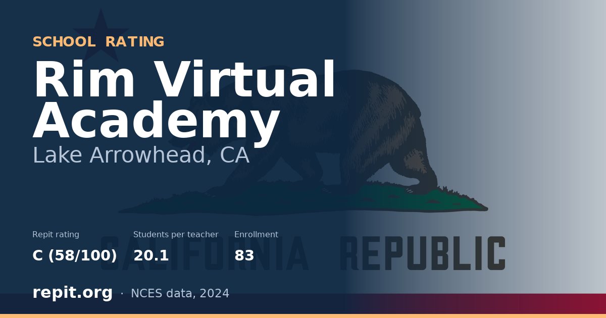 Rim Virtual Academy, Lake Arrowhead, CA — Repit school rating C (58/100)