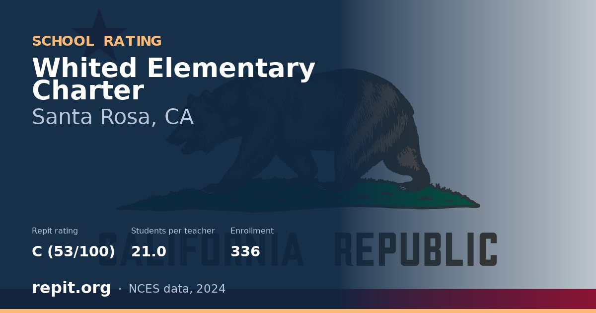 Whited Elementary Charter, Santa Rosa, CA — Repit school rating C (53/100)