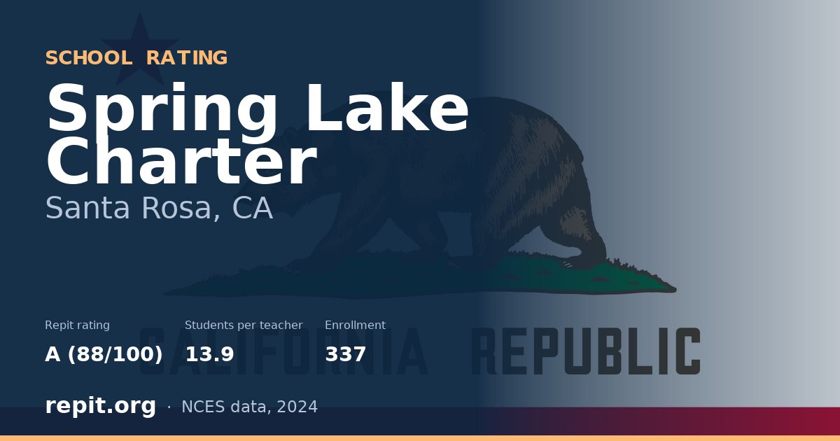 Spring Lake Charter, Santa Rosa, CA — Repit school rating A (88/100)
