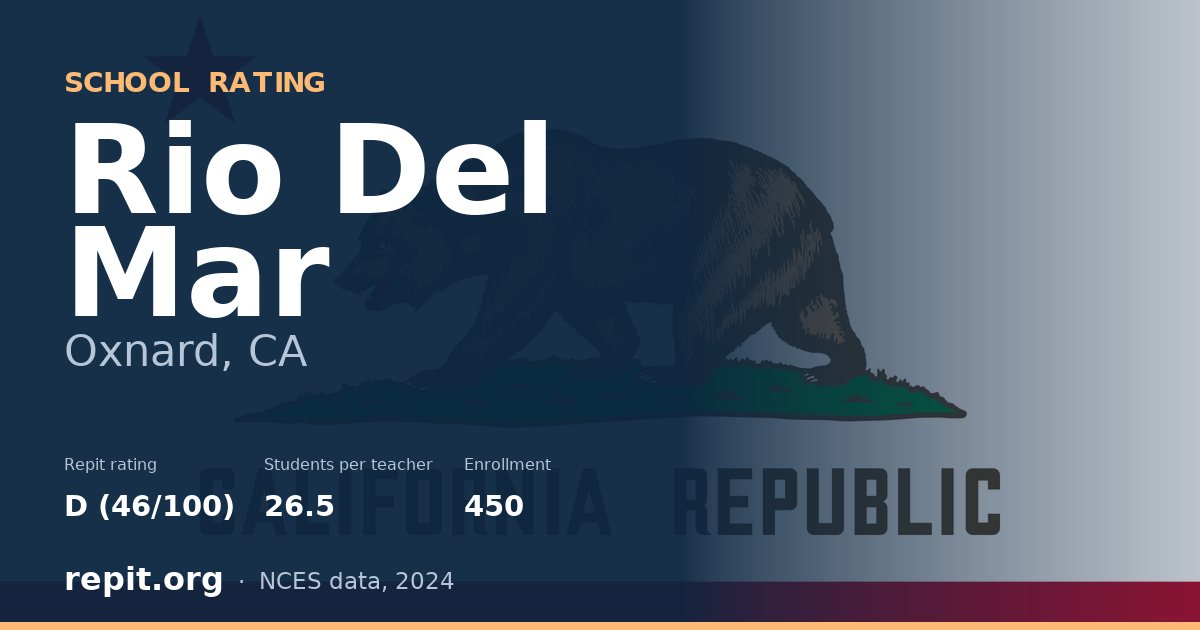 Rio Del Mar, Oxnard, CA — Repit school rating D (46/100)